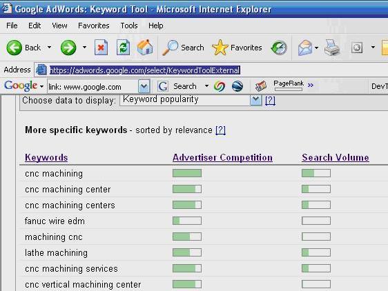 Keyword Selector Screen Google